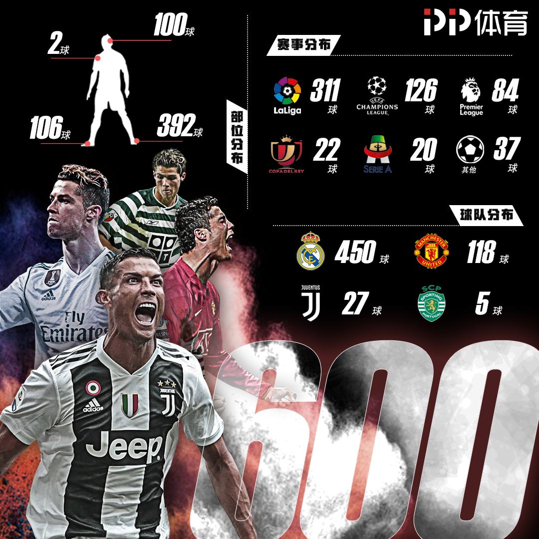 克里斯自投自补展现惊人技艺（克里斯自投自抢彰显超凡身手）